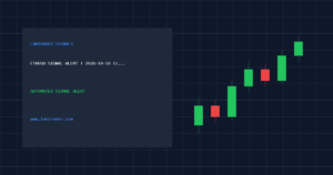 ETHUSD Signal Alert | 2026-10-18 11:00